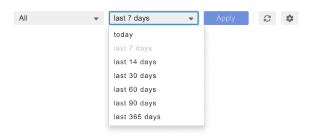License usage two.png