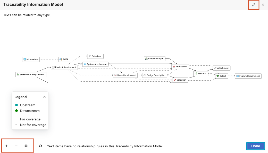 TIM Diagram.png