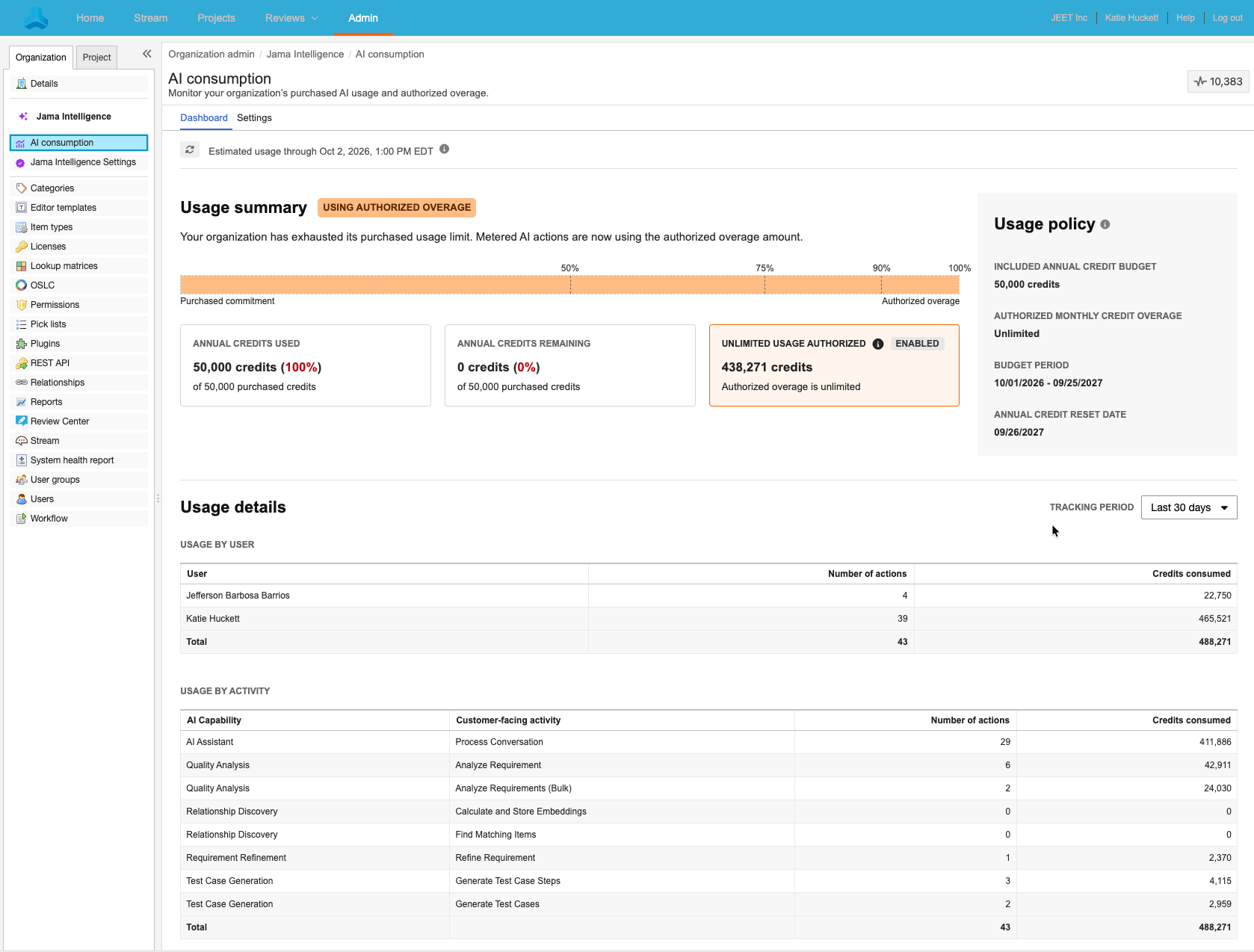 Admin AI Consumption Dashboard.png